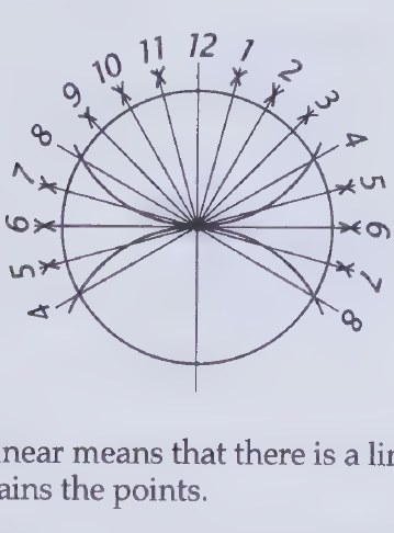 Diagram from page 6