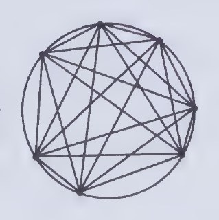 Diagram from page 8