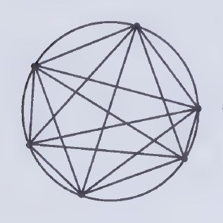 Diagram from page 8