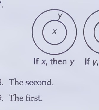Diagram from page 11