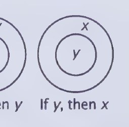 Diagram from page 11