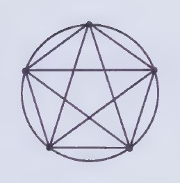 Diagram from page 17