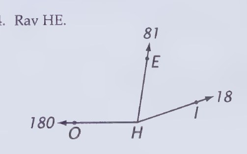 Diagram from page 25