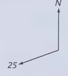 Diagram from page 26