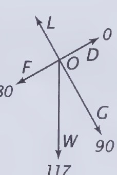 Diagram from page 30