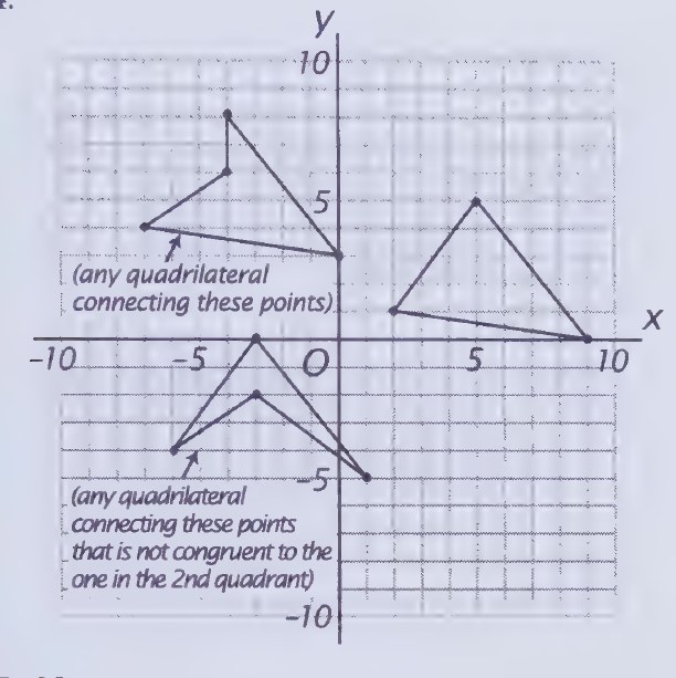 Diagram from page 41