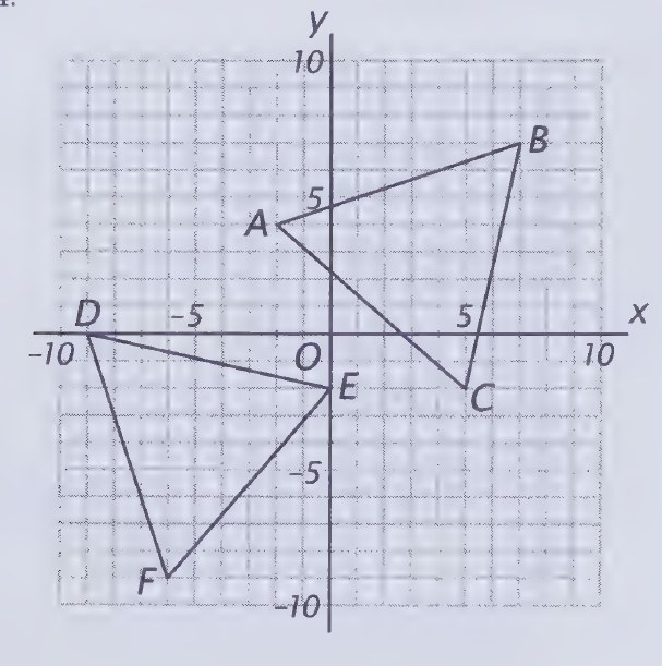 Diagram from page 50