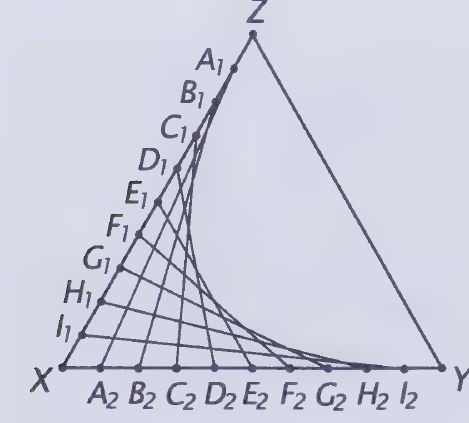 Diagram from page 52