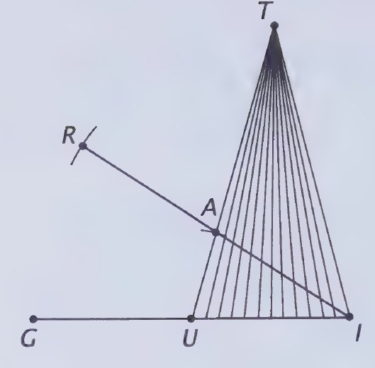 Diagram from page 52
