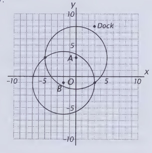 Diagram from page 54