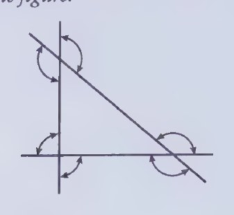 Diagram from page 58