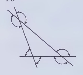 Diagram from page 58