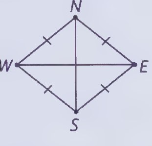 Diagram from page 67