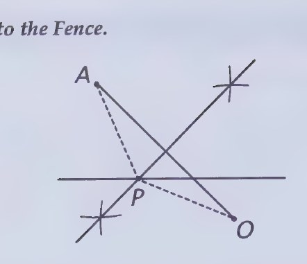 Diagram from page 68