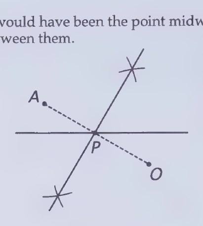 Diagram from page 68