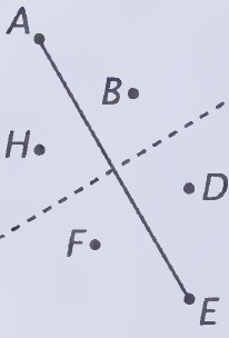 Diagram from page 69
