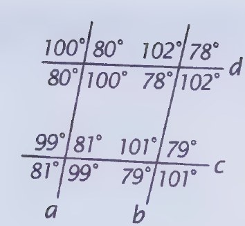 Diagram from page 73