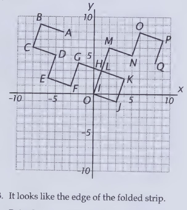 Diagram from page 74