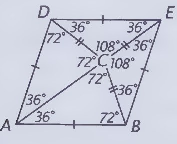 Diagram from page 86