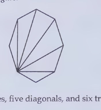 Diagram from page 86