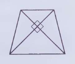 Diagram from page 95
