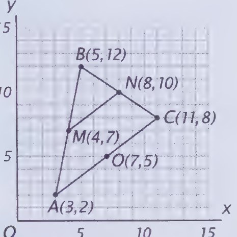 Diagram from page 97
