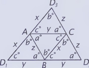 Diagram from page 97
