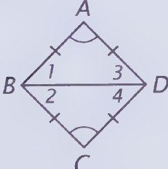 Diagram from page 99