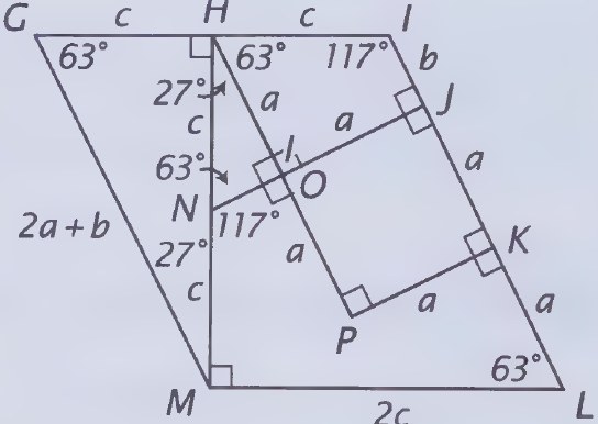 Diagram from page 100