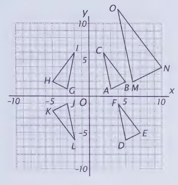 Diagram from page 105