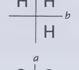 Diagram from page 106