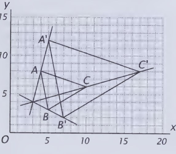 Diagram from page 148
