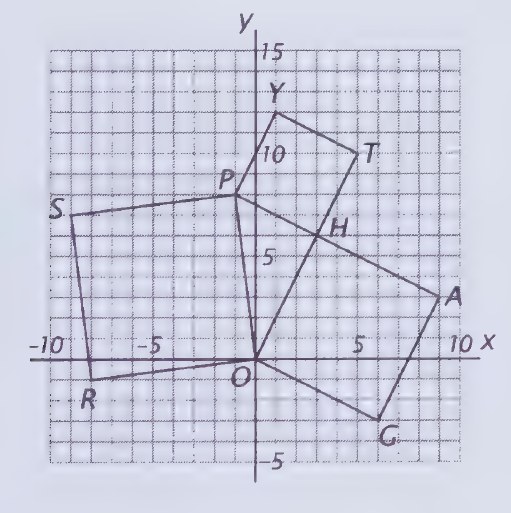 Diagram from page 161