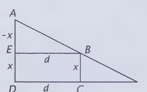 Diagram from page 178