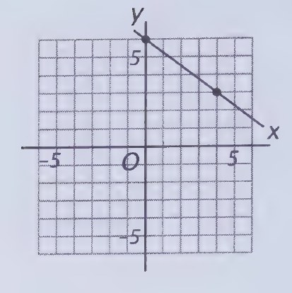 Diagram from page 178