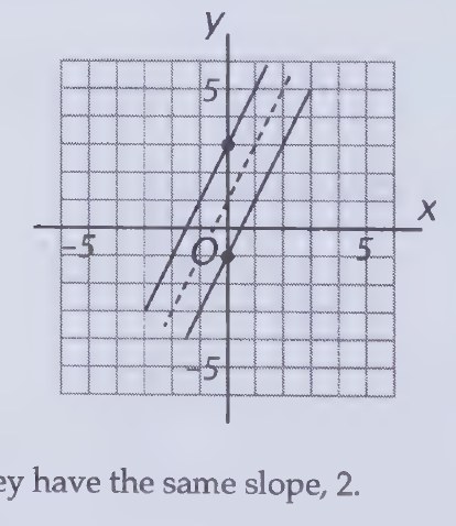 Diagram from page 178