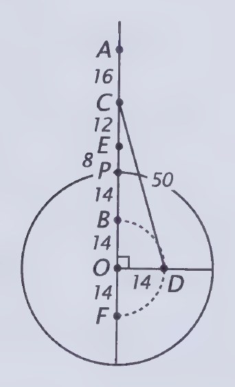 Diagram from page 182