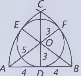 Diagram from page 184