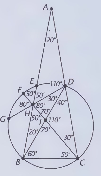 Diagram from page 192