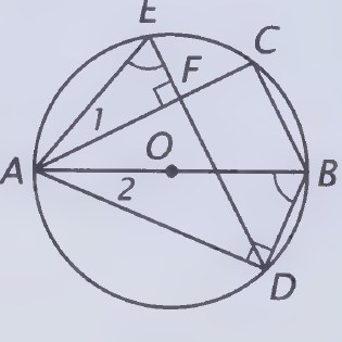 Diagram from page 202