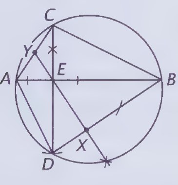 Diagram from page 205