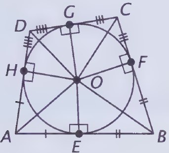 Diagram from page 207