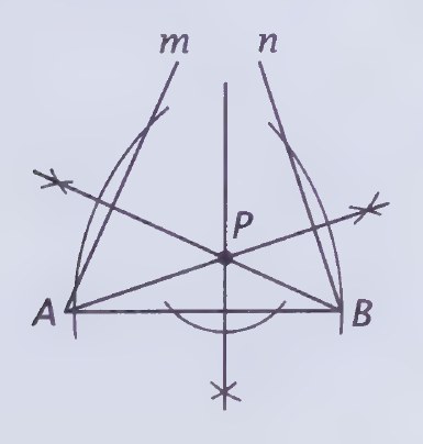Diagram from page 211