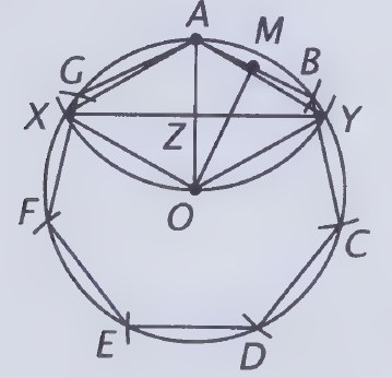 Diagram from page 224