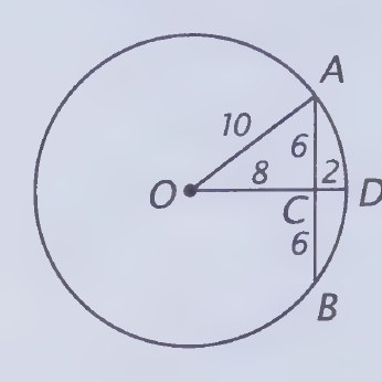 Diagram from page 230
