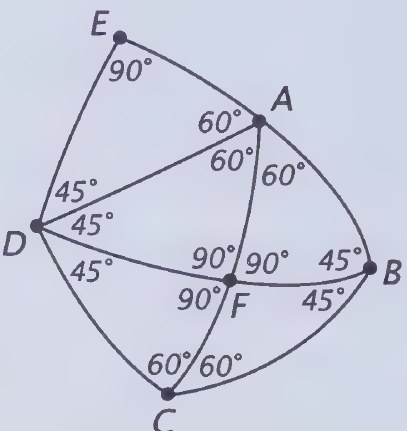 Diagram from page 280